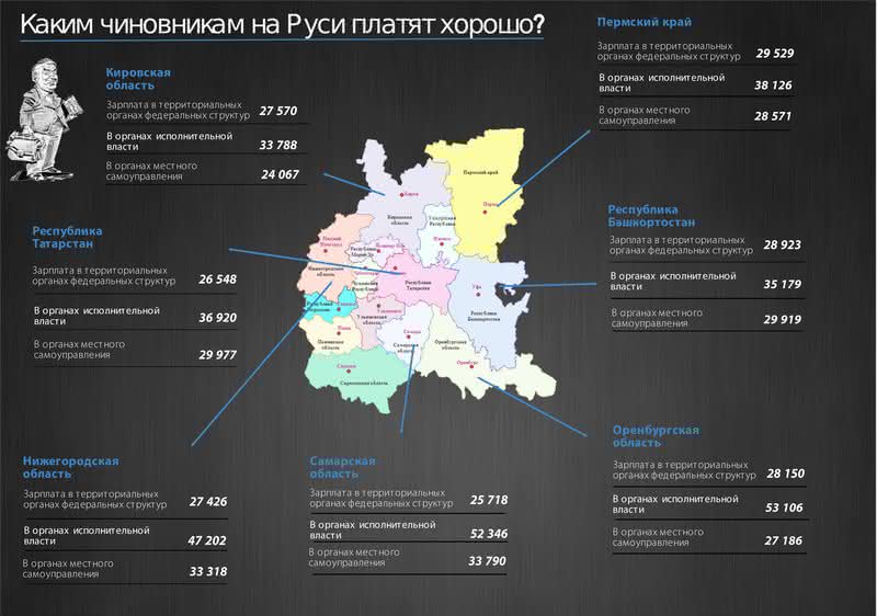 Сколько живет в питере 2024