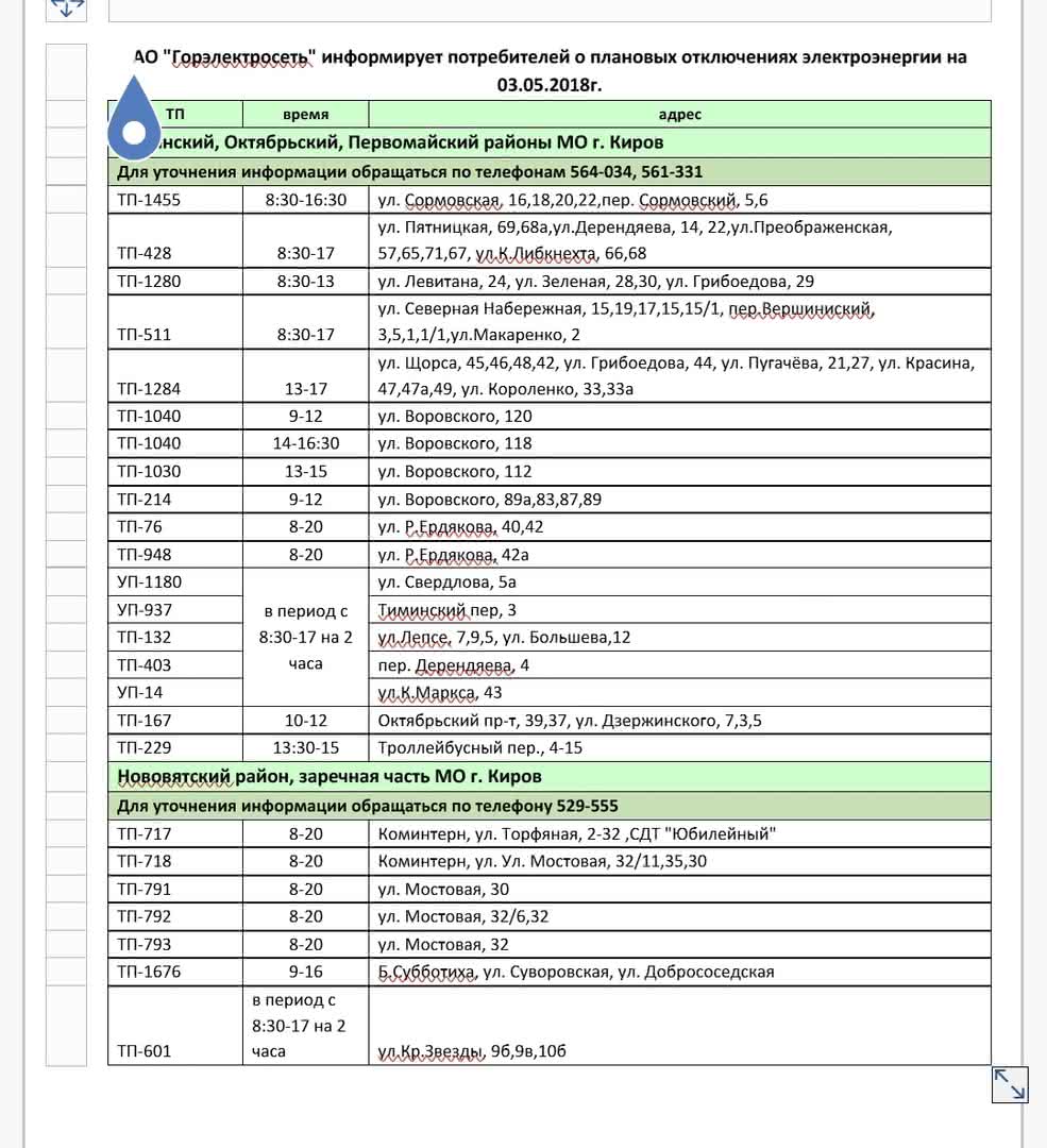 Горэлектросеть иваново телефон. Плановое отключение электроэнергии. Горэлектросеть Ленинск-Кузнецкий. Горэлектросеть Киров.