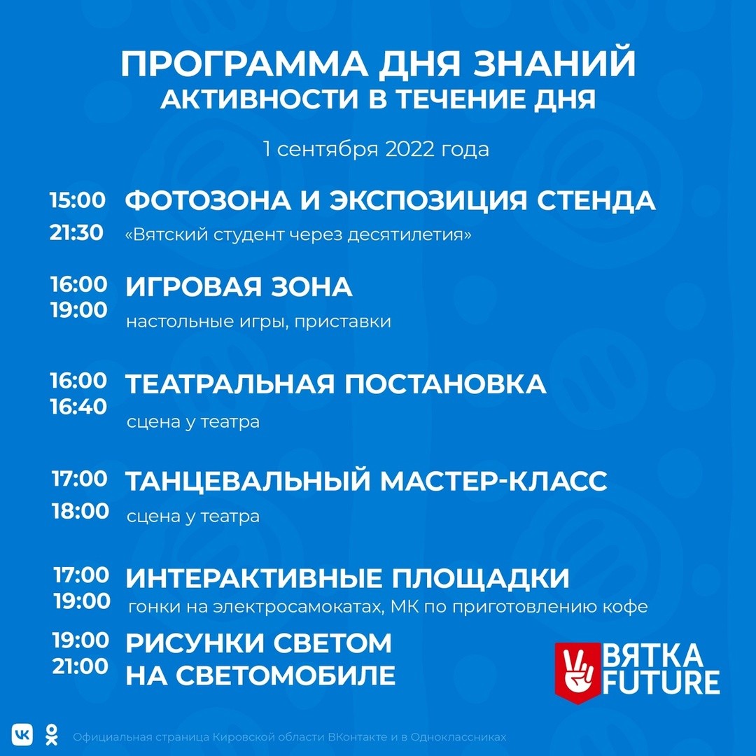 1 сентября с размахом: как провести День знаний нескучно — ikirov.ru -  Культура в Кирове и Кировской области