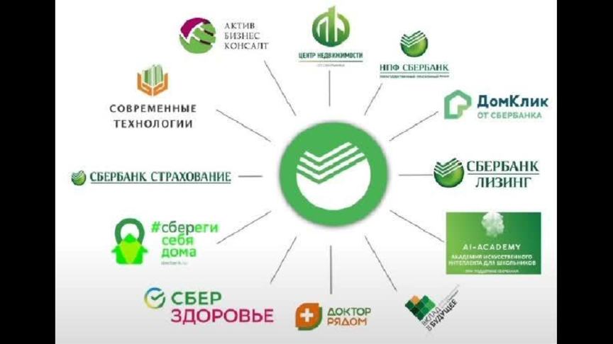 Все проекты сбера